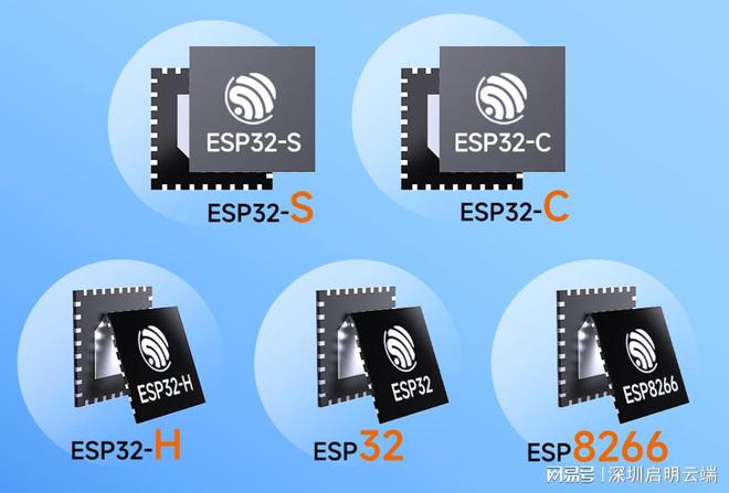 案小家电智能无线控制启明云端乐鑫代理商冰球突破平台乐鑫ESP32-C3屏幕方