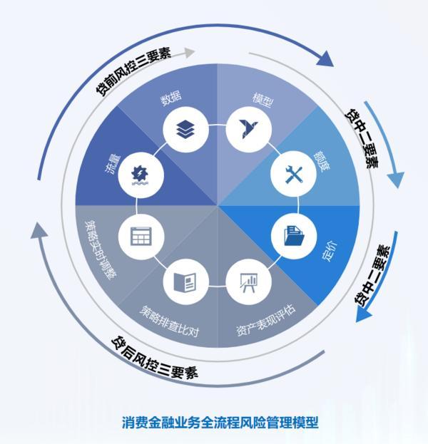 耕信托文化筑牢发展根基 创新普惠金融服务实体经济冰球突破游戏