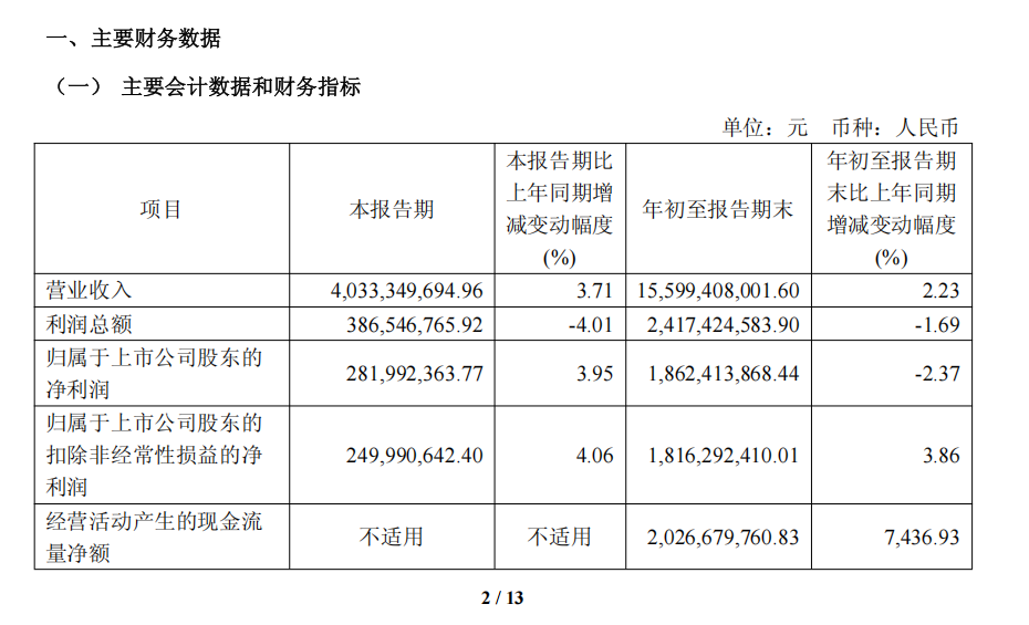 收超155亿元成为服装大消费头部品牌冰球突破网站海澜之家2025三季度营(图7)